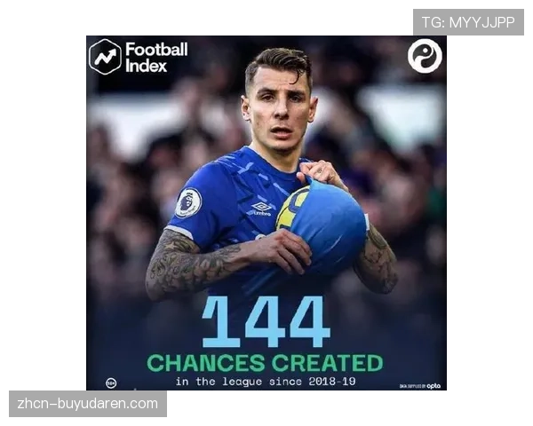 评论：沙特资本持续投资，对英超联赛的竞争平衡是喜是忧？